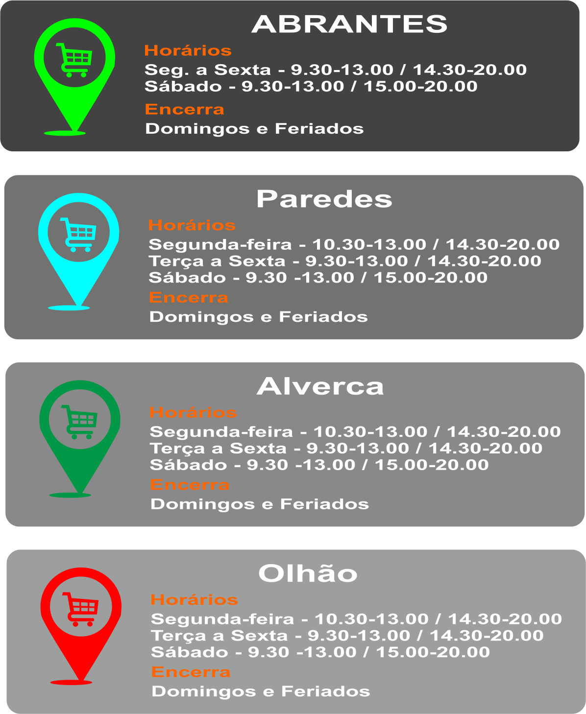Locations